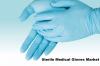 Photo for Sterile Medical Gloves Market Business Analysis, Scope, Size, Trends, Demand, Overview, Forecast 2024