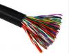 Photo for Global Jelly Filled Cables Market 2020 | Manufacturers, Regions, Type and Application, Forecast to 2025