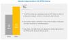 Photo for Europe is the leading Brazed Plate Heat Exchangers Market
