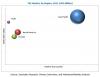 Photo for Learn The Truth About Tetrahydrofuran (THF) Market In The Next 60 Seconds