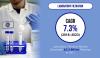 Photo for Growth of the Laboratory Filtration Market and Future Scope