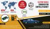 Photo for Demand of Electric Vehicle Communication Controller Market