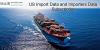 Photo for Coenzyme Q10 US Import Data