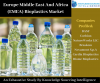 Photo for Europe Middle East And Africa (EMEA) Bioplastics Market Analysis By Knowledge Sourcing Intelligence