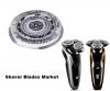 Photo for Shaver Blades Market Top Scenario, SWOT Analysis, Business Overview & Forecast 2024