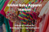 Photo for Industrial Outlook of Global Baby Apparel Market by Knowledge Sourcing Intelligence