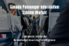Photo for A Complete Analysis of Canada Passenger Information System Market by Knowledge Sourcing