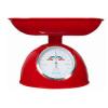 Photo for Global Domestic Scales Market 2020 | Manufacturers, Regions, Type And Application, Forecast To 2025
