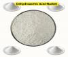 Photo for Dehydroacetic Acid Market Opportunity And Industry Expansion Strategies 2024