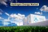 Photo for Hydrogen Energy Market Size, Development, Key Opportunity, Application & Forecast To 2024