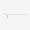Photo for Methyl Decanoate Market 2020 Top Comapny Profiles with Forecast Till 2025
