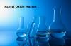 Photo for Acetyl Oxide Market Demands, Types, Projected Industry Size & Shares 2024