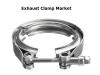 Photo for Global Exhaust Clamp Market Size, Share, Growth And Forecast To 2024