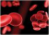 Photo for Anti Thrombotic Market Current Trends And Future Opportunities 2020