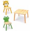 Photo for Global Children Chairs Market 2020 | Manufacturers, Regions, Type And Application, Forecast To 2025