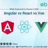 Photo for Angular Js Apps Development Agency Indianapolis, USA