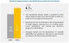 Photo for Resuscitation Devices Market Worth $8.7 Billion by 2025 - Exclusive Report by MarketsandMarkets™