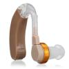 Photo for Global Hearing Amplifiers Market 2020 | Manufacturers Regions Type And Application Forecast To 2025