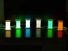Photo for Global Glow Tube Market 2020 | Manufacturers, Regions, Type and Application, Forecast to 2025