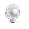 Photo for Global DC Fans Market 2020 | Manufacturers, Regions, Type And Application, Forecast To 2025