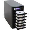 Photo for Duplicator Market 2020 Top Comapny Profiles with Forecast Till 2025