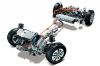 Photo for Global Hybrid Powertrain Market 2020 | Manufacturers Regions Type And Application Forecast To 2025