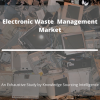 Photo for Comprehensive Report on Electronic Waste Management Market