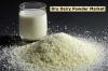 Photo for Global Dry Dairy Powder Market Growth, Consumption, Trade Statistics, Opportunities 2024