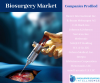 Photo for Biosurgery Market Analysis By Knowledge Sourcing Intelligence