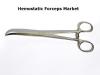 Photo for Global Hemostatic Forceps Market Size, Analysis, Statistics, Trends, Forecast Report, 2024