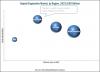Photo for Worldwide Sepsis Diagnostics Market Analysis and Forecast Report till 2023