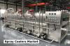 Photo for Spray Coolers Market Demands, Types, Projected Industry Size & Shares 2024