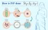 Photo for Infertile Couples - IVF Treatment - Step by Step Process