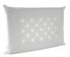 Photo for Global Anti-suffocation Pillows Market 2020 | Manufacturers, Regions, Type and Application, Forecast to 2025