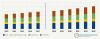 Photo for Surging Production of Vehicles Driving Automotive Adhesives and Sealants Market
