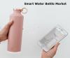 Photo for Smart Water Bottle Market Demands, Types And Projected Industry Size & Shares 2026