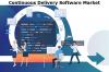 Photo for Continuous Delivery Software Market Demands, Types And Projected Industry Size & Shares 2026