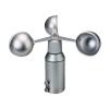 Photo for Global Cup Anemometers Market 2020 | Manufacturers, Regions, Type and Application, Forecast to 2025