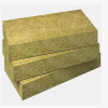 Photo for Global Rock Wool Market 2020 | Manufacturers, Regions, Type And Application, Forecast To 2025