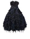 Photo for Global Feather Clothing Market 2020 | Manufacturers, Regions, Type and Application, Forecast to 2025