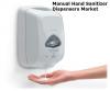 Photo for Manual Hand Sanitizer Dispensers Market: Analysis & Forecast With Upcoming Trends 2026