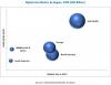 Photo for Global Growth of Digital Inks Driven by Top 3 Markets: China, the US, and Japan