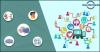 Photo for 5 Ways to Stay Safe and Connected With Your Target Audience