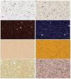 Photo for Artificial Marble Market 2020 Top Comapny Profiles with Forecast Till 2025