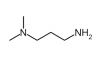 Photo for Alkylamines Market 2020 Top Comapny Profiles with Forecast Till 2025
