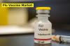 Photo for Global Flu Vaccine Market Size, Share, Growth And Forecast To 2028