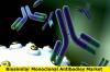 Photo for Global Biosimilar Monoclonal Antibodies Market – Current Trends And Industry Overview, 2028