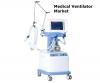 Photo for Global Medical Ventilator Market – Current Trends And Industry Overview, 2028