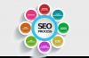 Photo for SEO Marketing Sydney Can Help You Achieve Your Business Goals