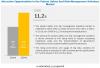 Photo for Patient Safety and Risk Management Software Market Growing Opportunity and Challenges for New Market Entrants